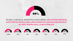 infografic_Acasa_siteaw
